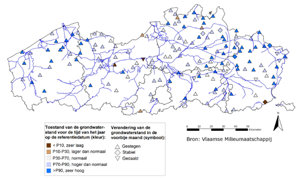 Huidige grondwaterstandsveranderingen en relatieve situering van de huidige freatische grondwaterstand.