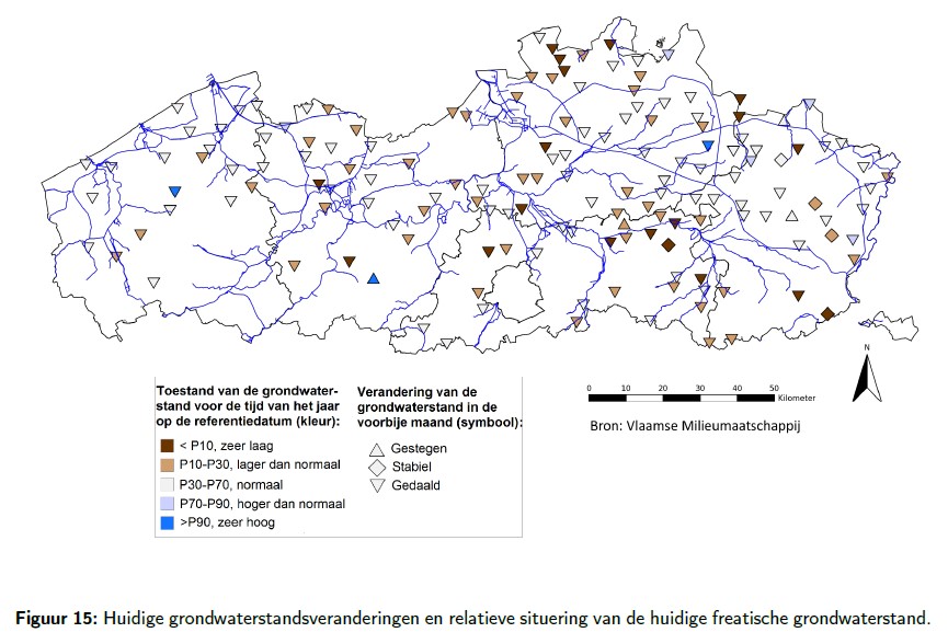 Huidige grondwaterstandsveranderingen en relatieve situering van de huidige freatische grondwaterstand begin juli 2023