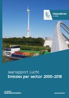 Welke stoffen stoten de verschillende sectoren in Vlaanderen uit? En hoe evolueren de emissies?